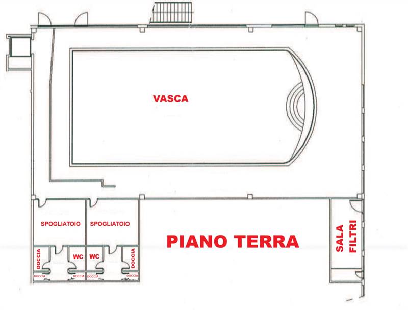 Planimetria 1