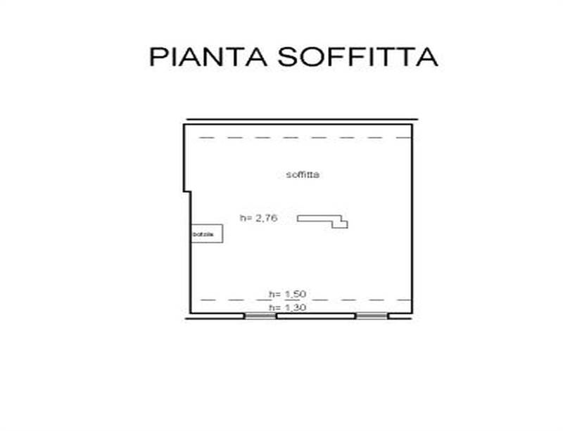 Planimetria 3