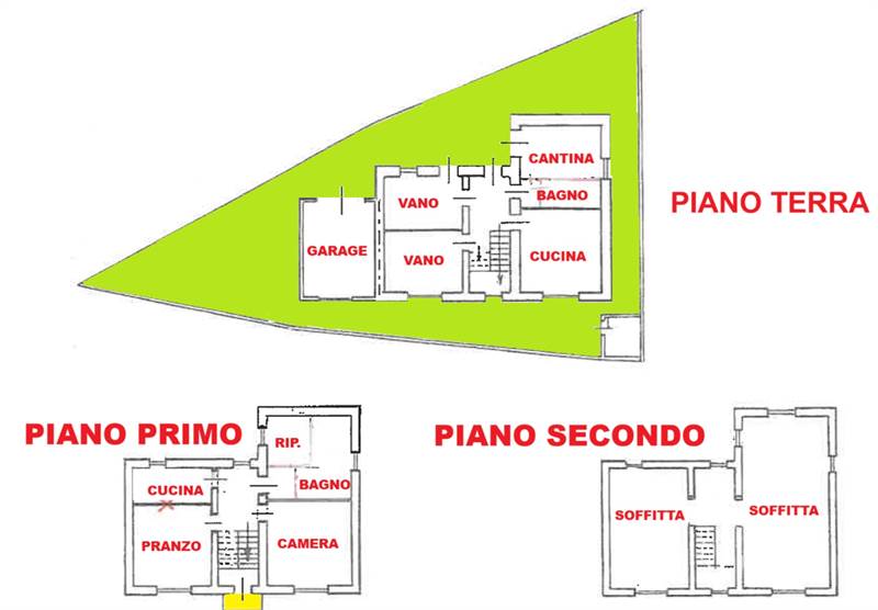 Planimetria 1