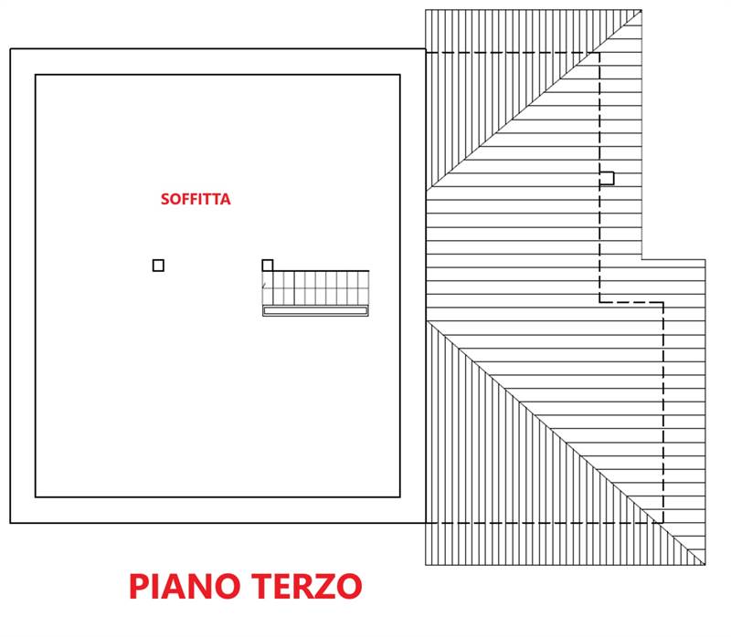 Planimetria 4