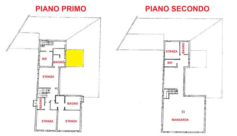 Planimetria 3