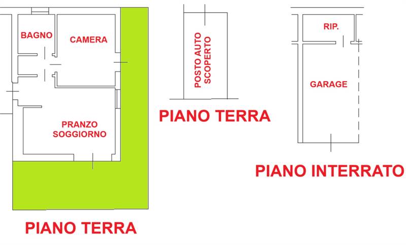 Planimetria 1