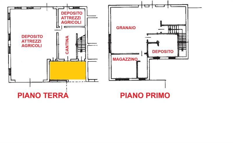 Planimetria 2