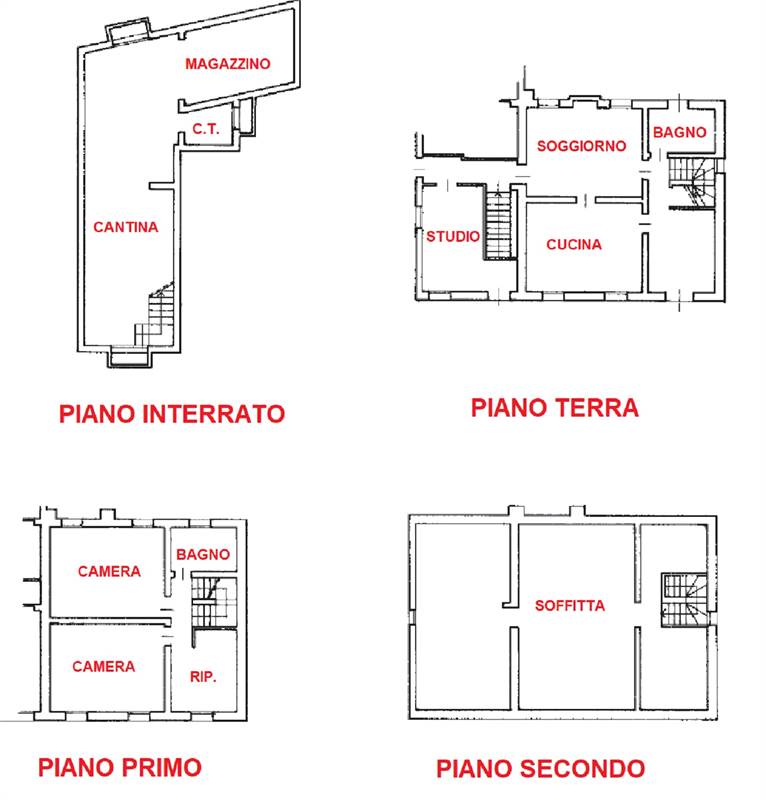 Planimetria 1