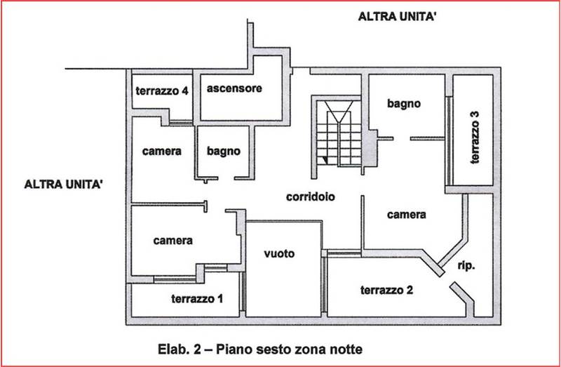 Planimetria 2