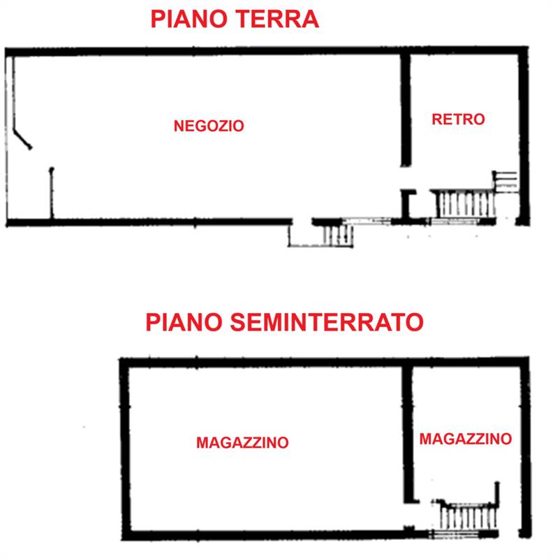 Planimetria 1
