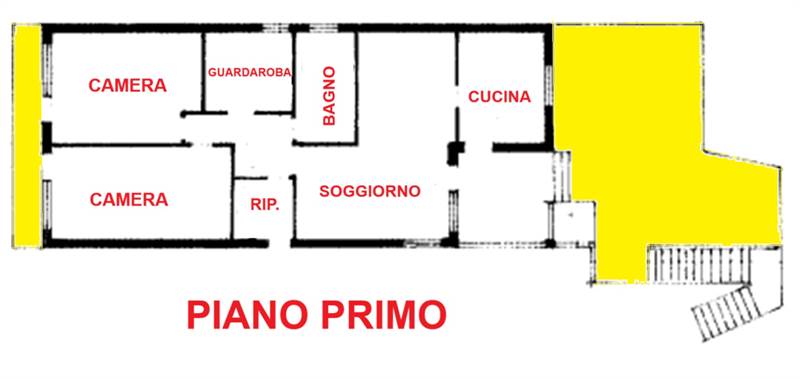 Planimetria 2