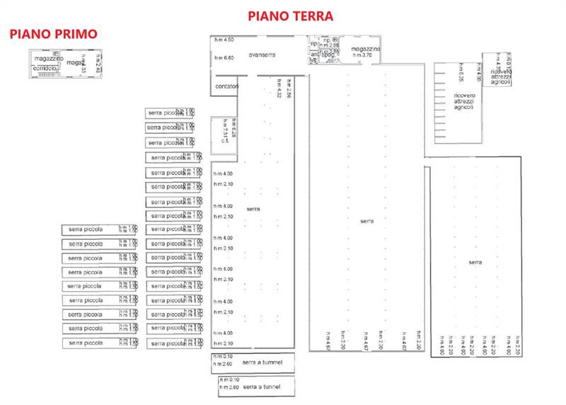 Planimetria 1
