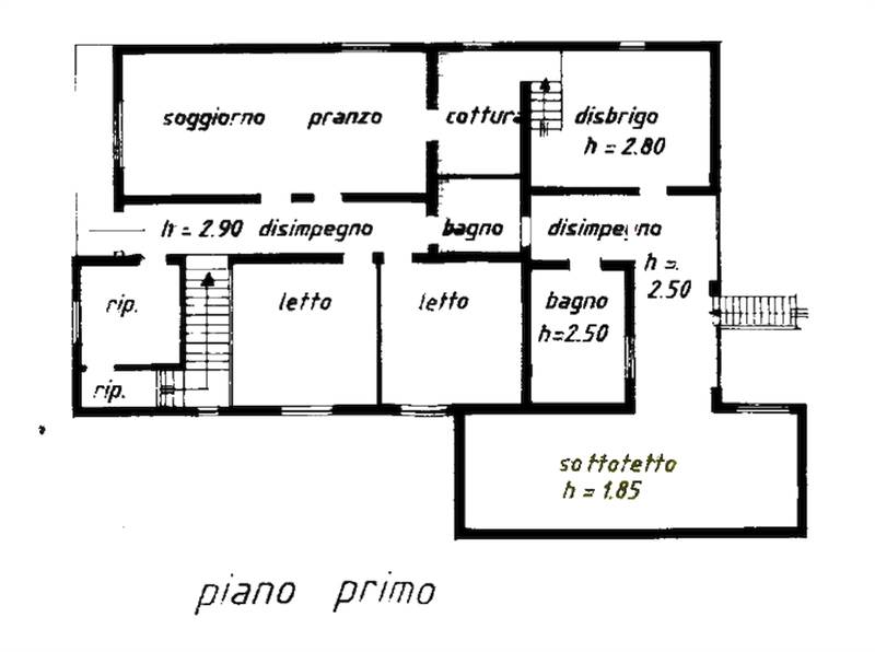 Planimetria 1