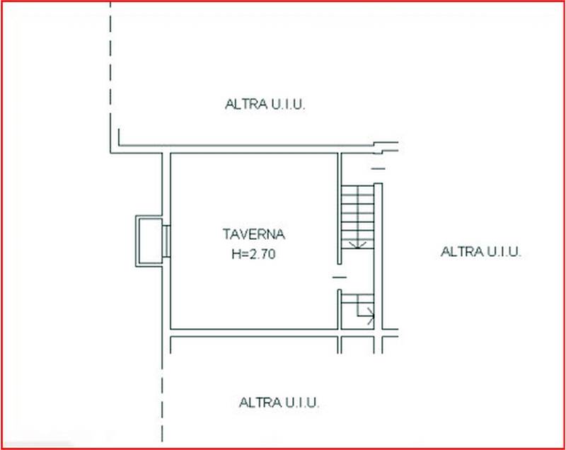 Planimetria 1