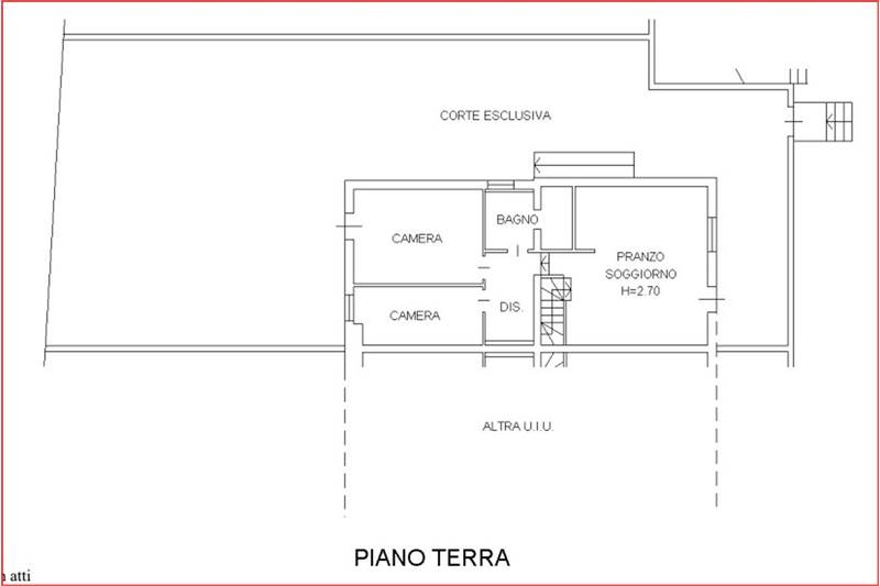 Planimetria 2