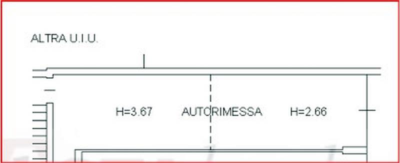 Planimetria 3
