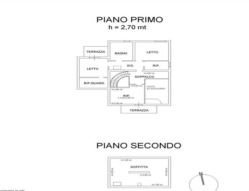 Planimetria 1