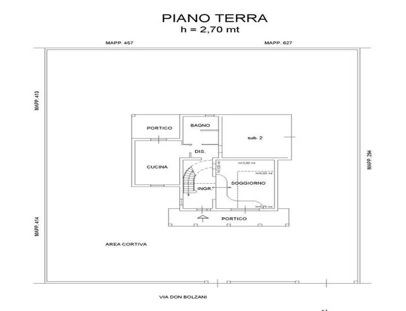 Planimetria 2