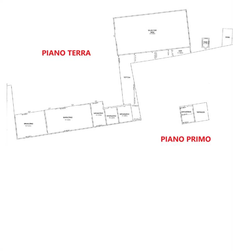 Planimetria 2