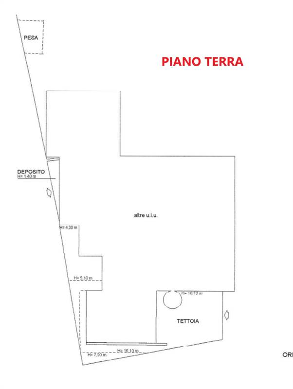 Planimetria 3