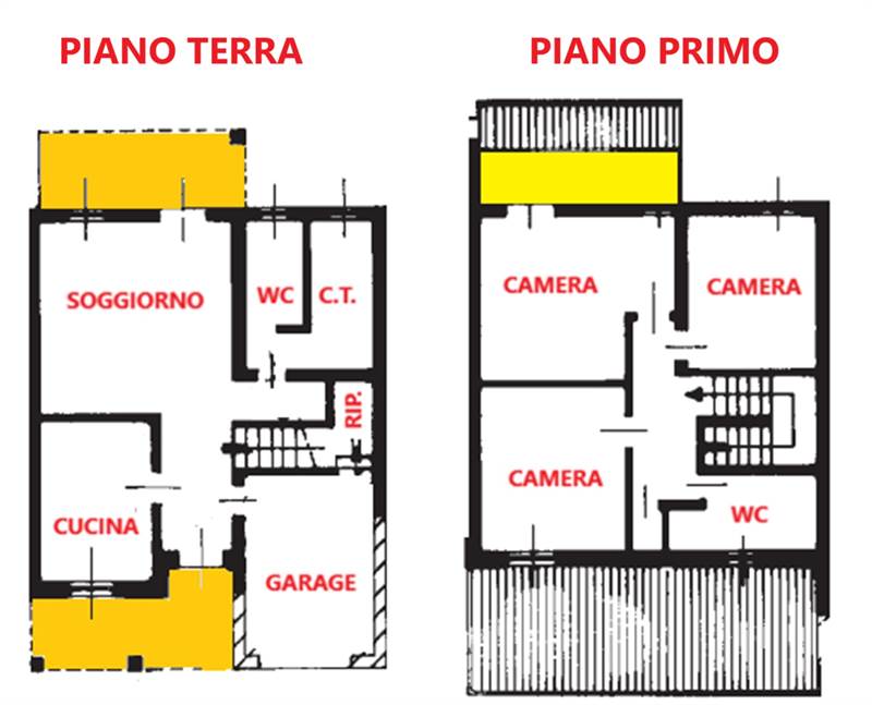 Planimetria 1