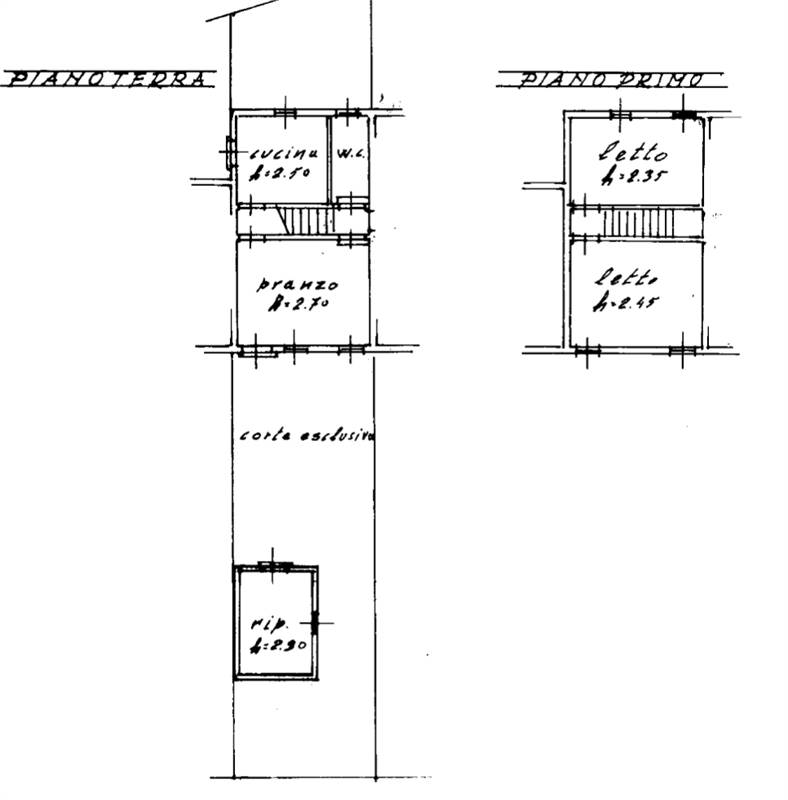 Planimetria 1