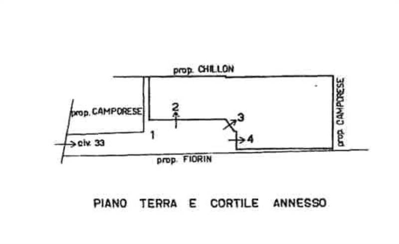 Planimetria 1