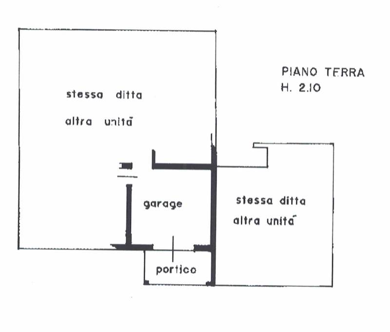 Planimetria 3