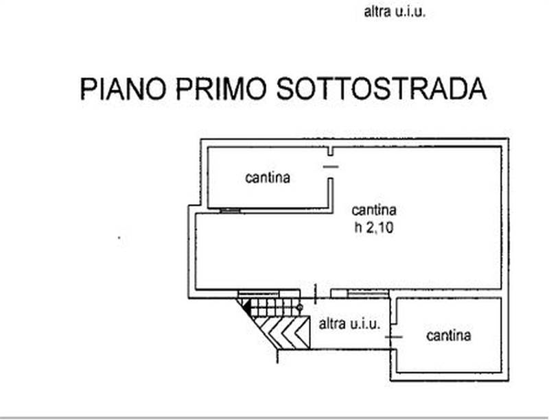 Planimetria 3