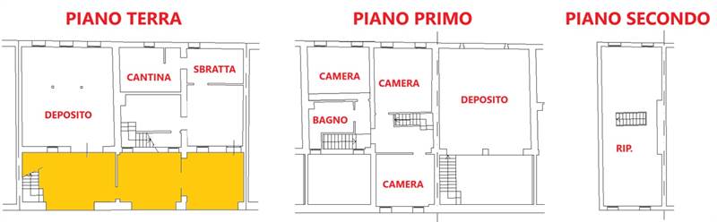 Planimetria 1