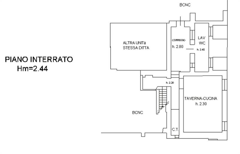 Planimetria 3