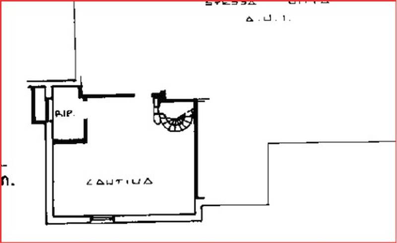 Planimetria 2