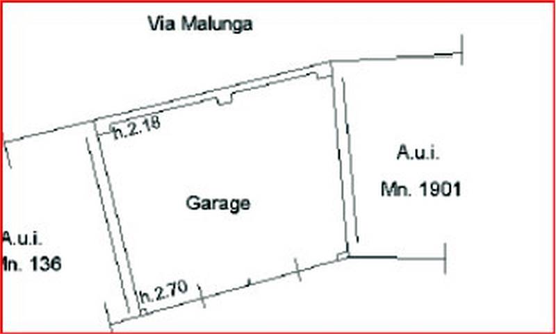 Planimetria 4