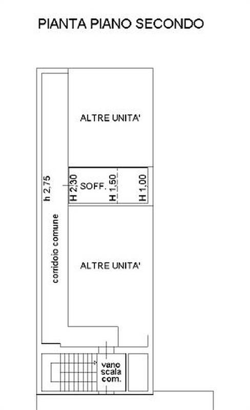 Planimetria 2