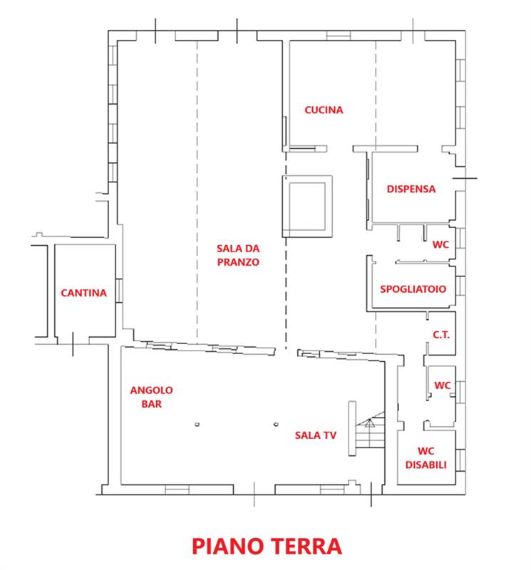 Planimetria 2