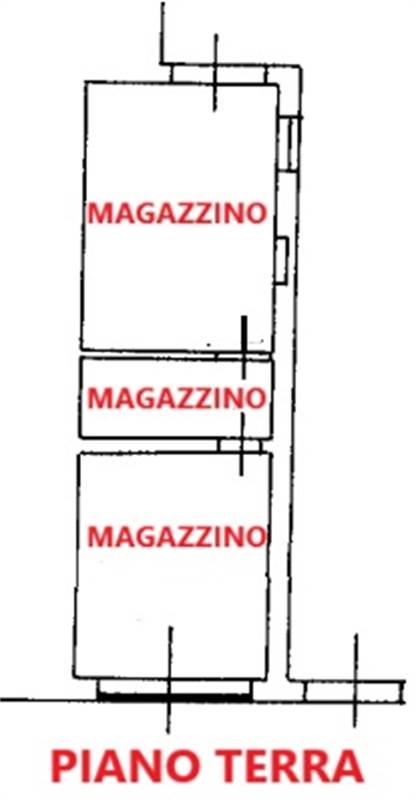 Planimetria 2
