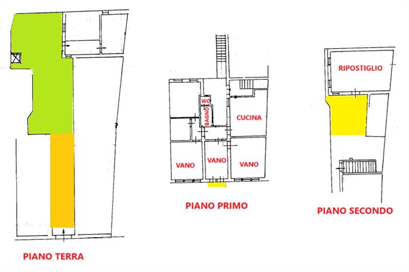 Planimetria 3
