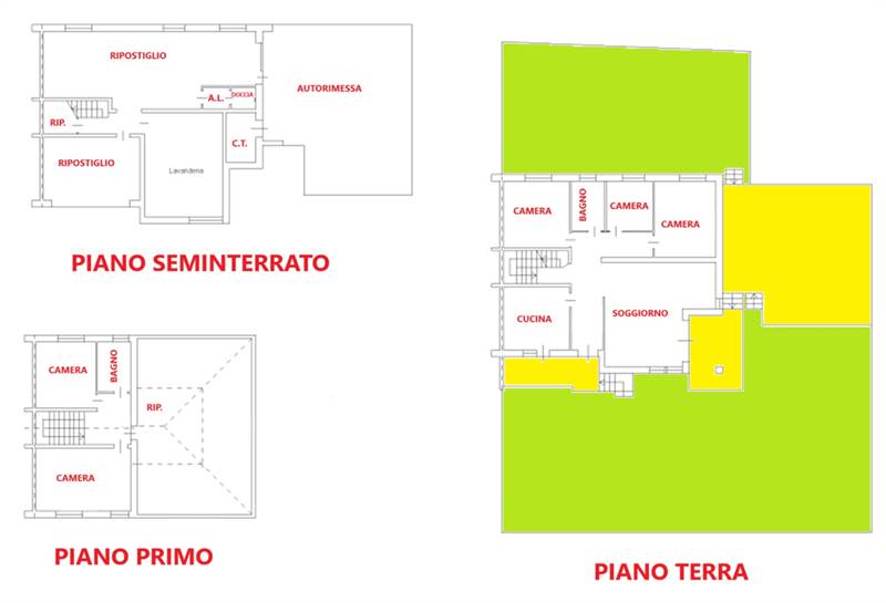 Planimetria 1