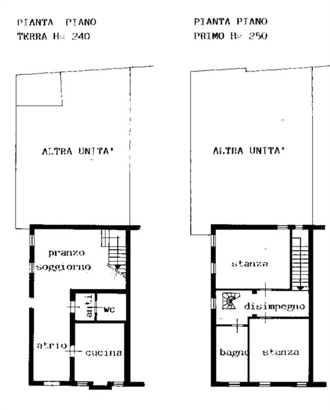 Planimetria 1