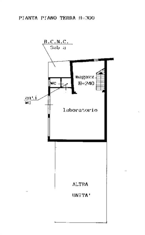 Planimetria 2
