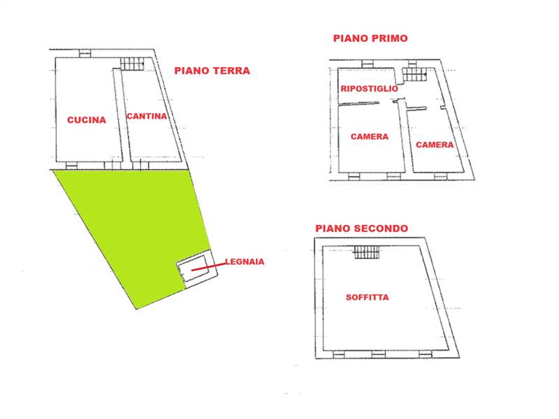 Planimetria 2