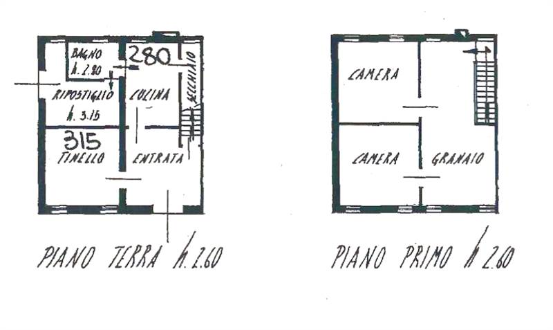 Planimetria 1