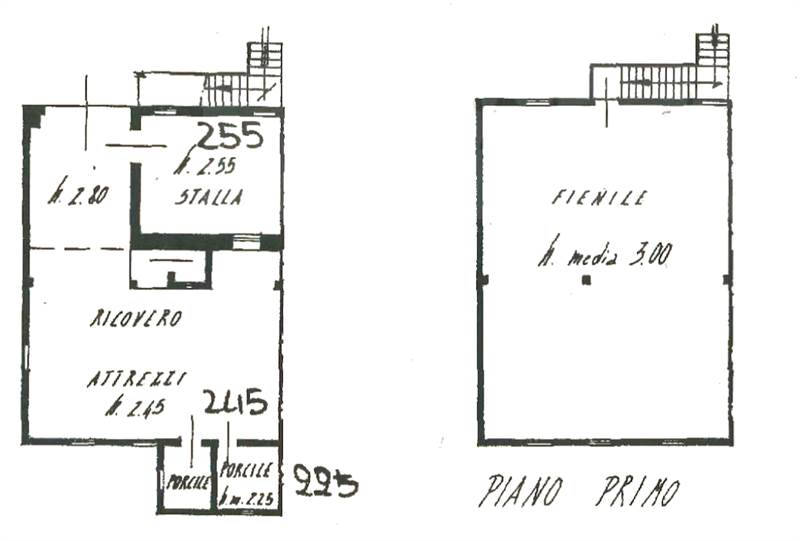 Planimetria 2