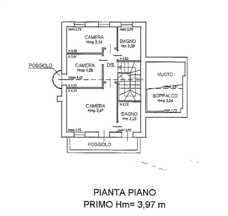 Planimetria 1