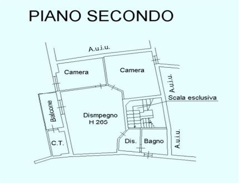 Planimetria 2