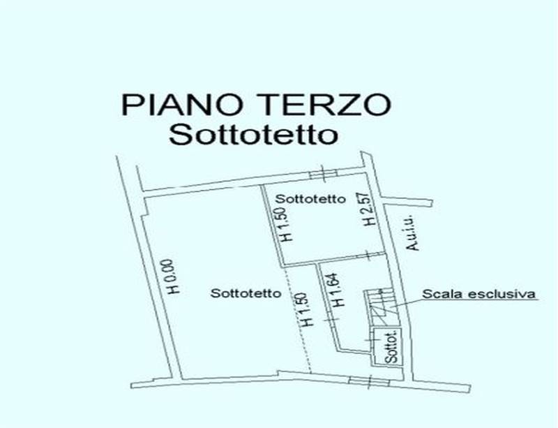 Planimetria 3