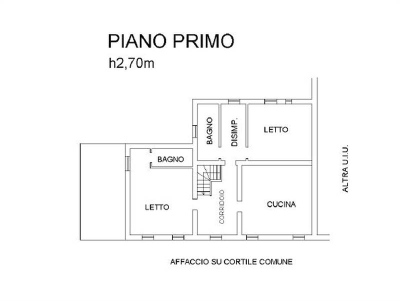 Planimetria 2