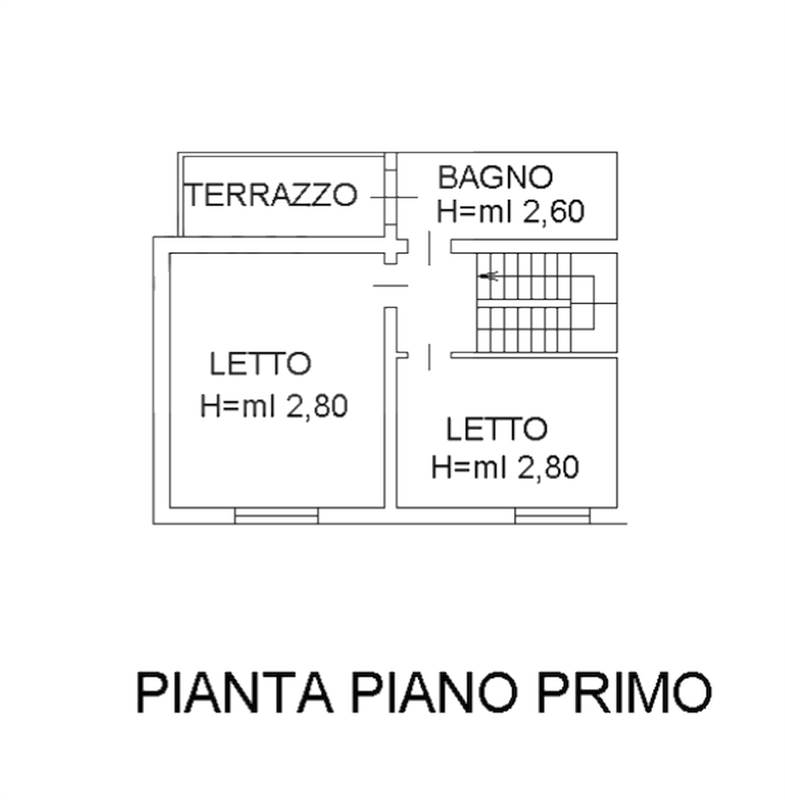 Planimetria 1