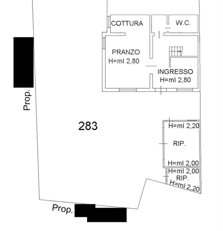 Planimetria 2