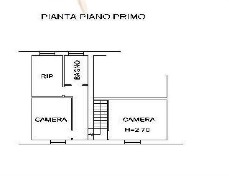 Planimetria 1