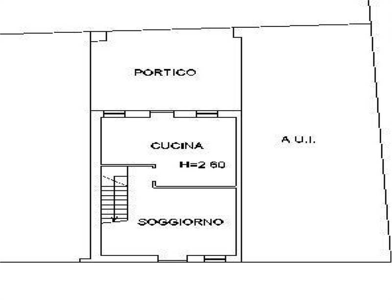Planimetria 2