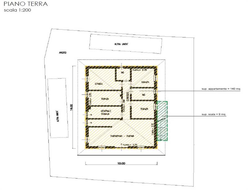Planimetria 2
