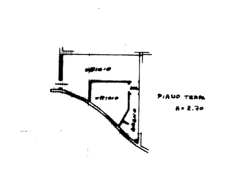 Planimetria 1