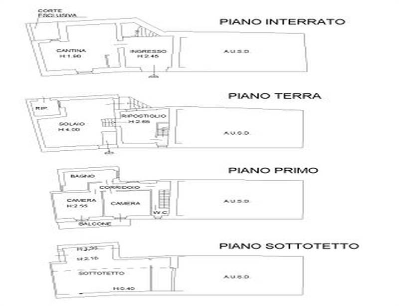 Planimetria 1